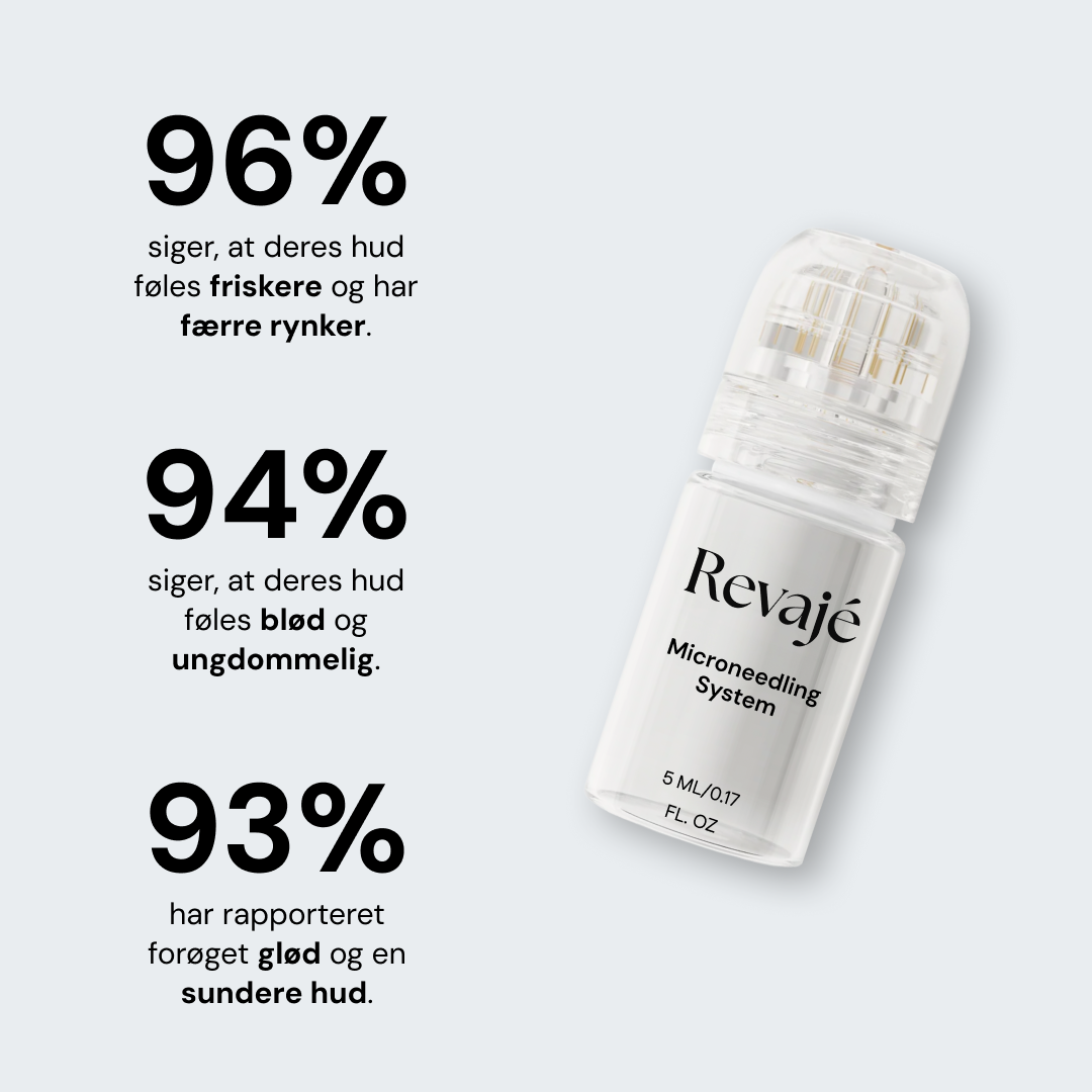 Revaje Microneedling System™